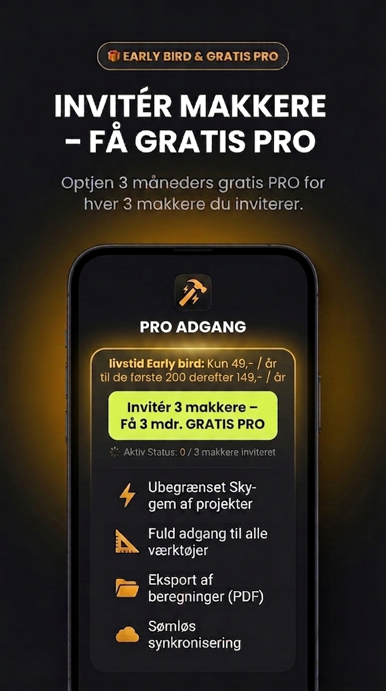 BEKLÆDNING OG LÆGTEAFSTAND